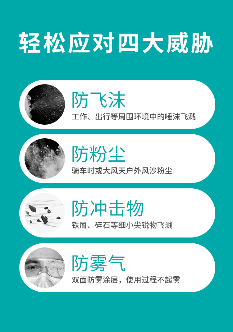 医用隔离眼罩-亚游国际
