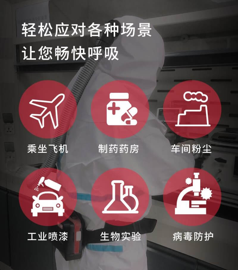 DPD12动力送风过滤式呼吸器-亚游国际