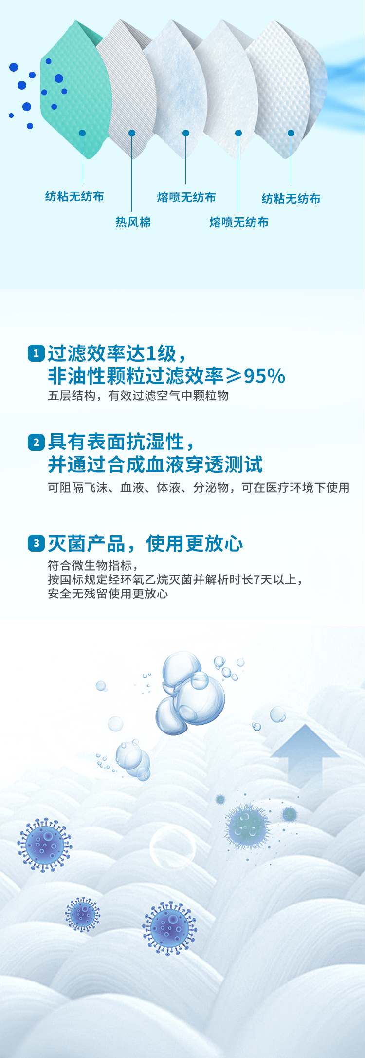 医用防护口罩（头带带扣）-亚游国际