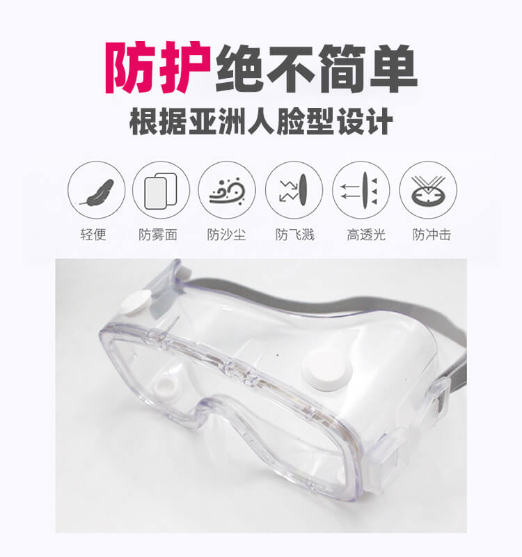 G11F防护眼镜-亚游国际
