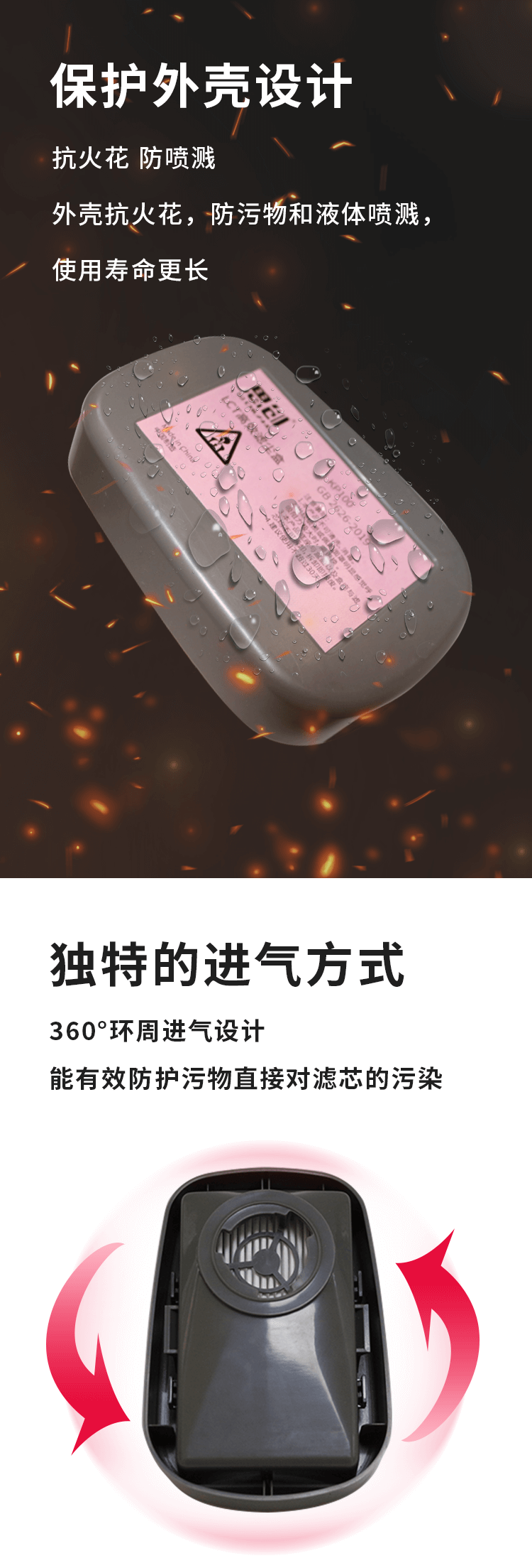 ST-LCT玻纤高效滤尘盒-亚游国际