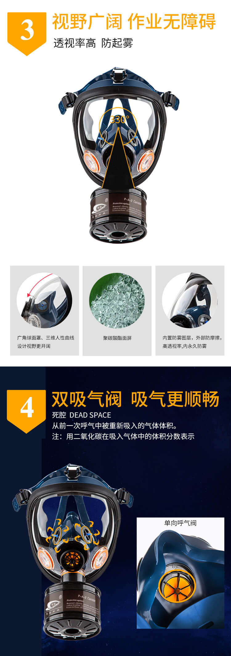 ST-S100-2 201防毒周全罩-亚游国际