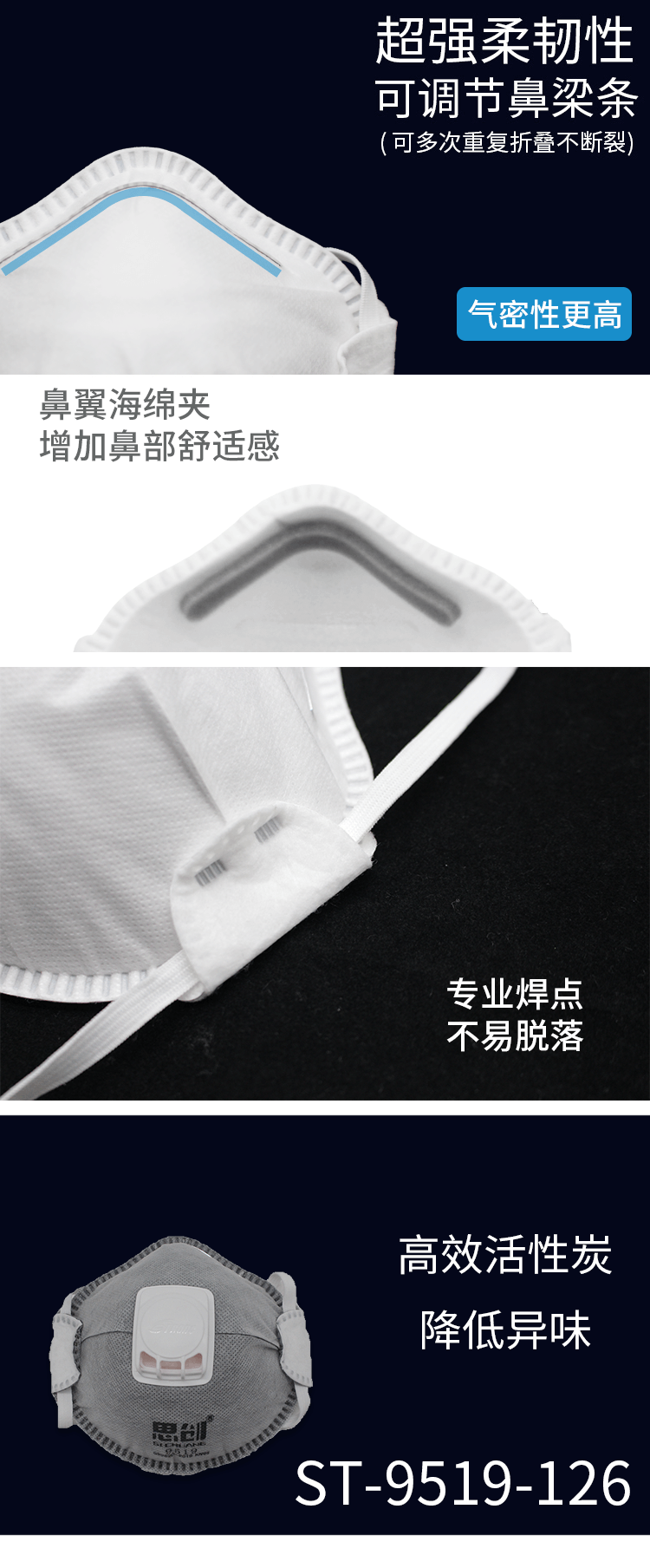 9519头带式带阀防尘口罩-亚游国际