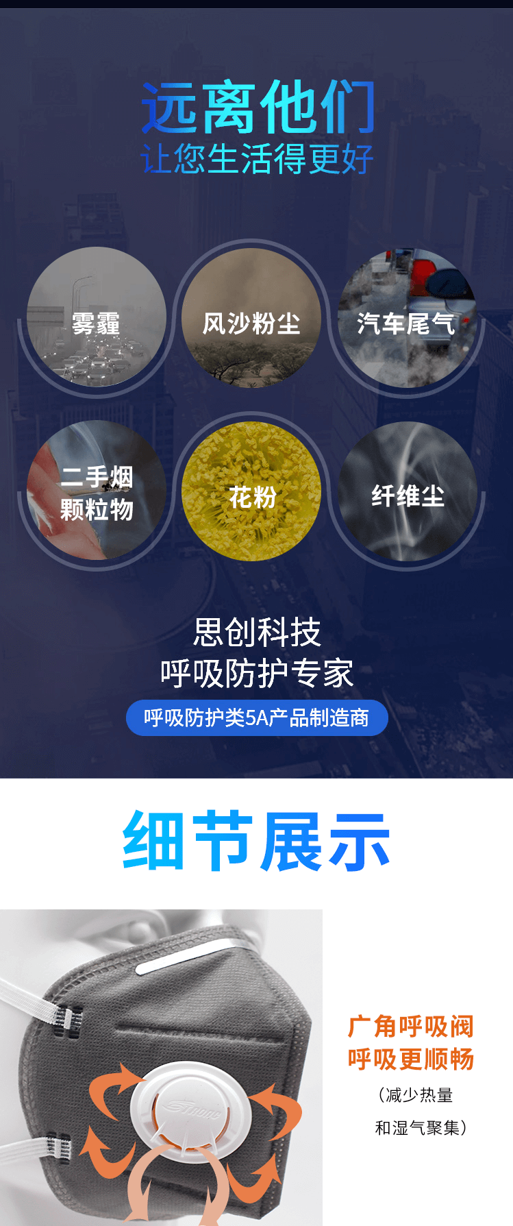 9511ProKN95随弃式活性炭带阀口罩-亚游国际