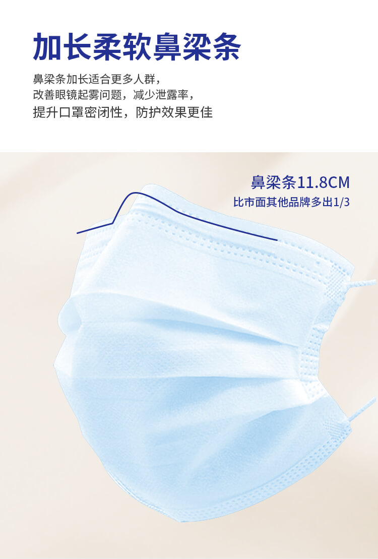 一次性平面口罩-亚游国际